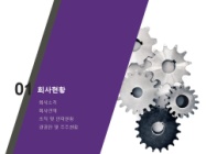메이트오토솔루션(주)_회사소개서,보고서,기획서
