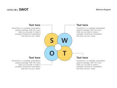 SWOT(_3)