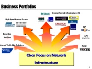  ȹ(ͳݸ, ũ, Network Business System Integration)